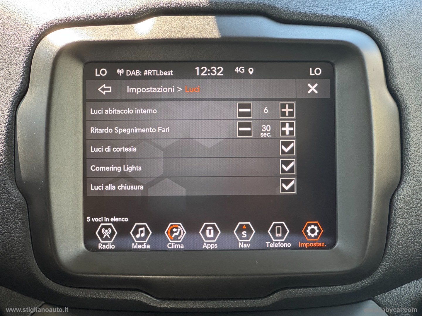 Renegade 1.6 Mjt 130 CV Business UFFICIALE STELLANTIS - immagine 26