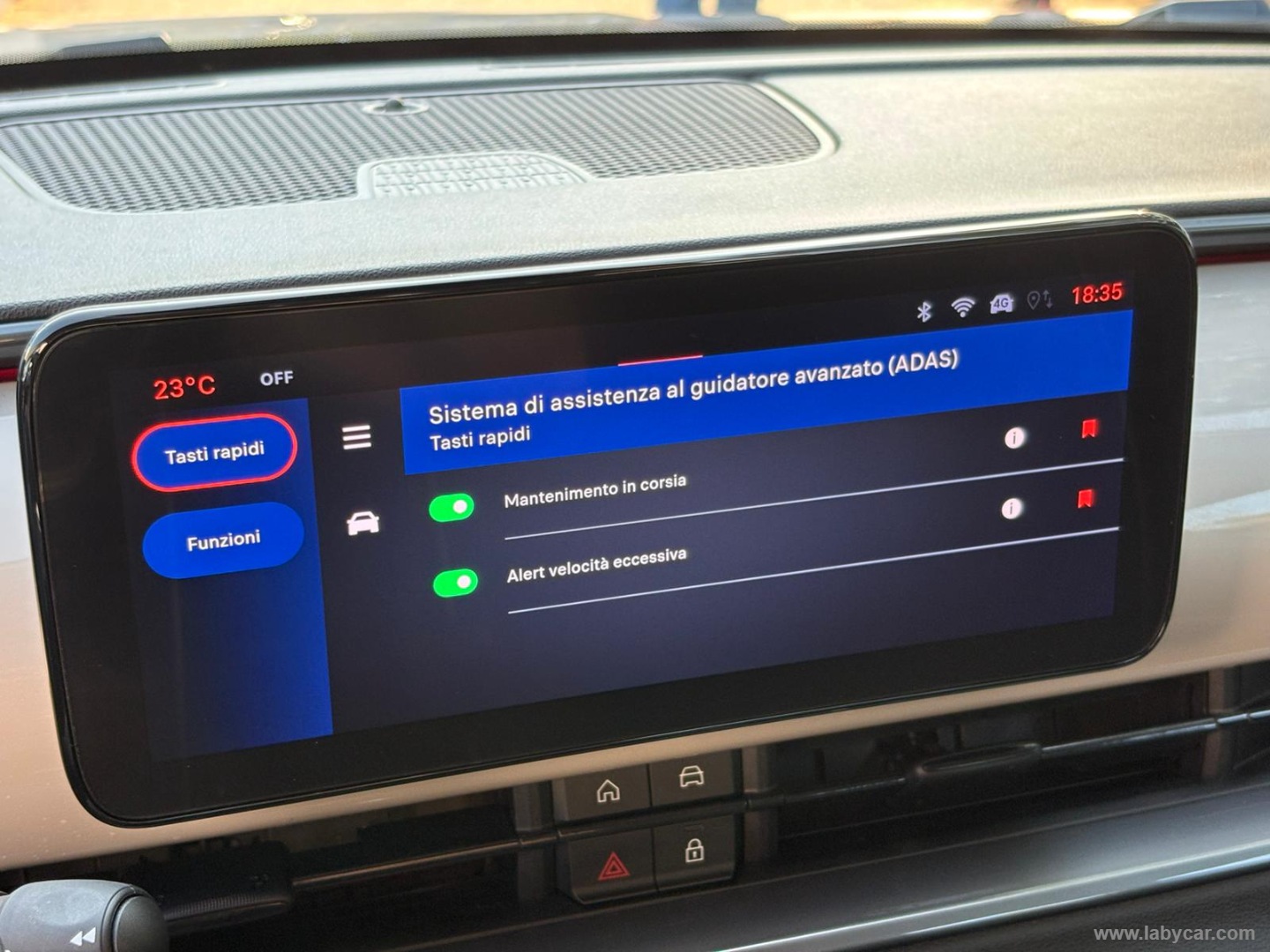 Fiat 600 Hybrid 145 CV DCT MHEV Icon - Immagine 27