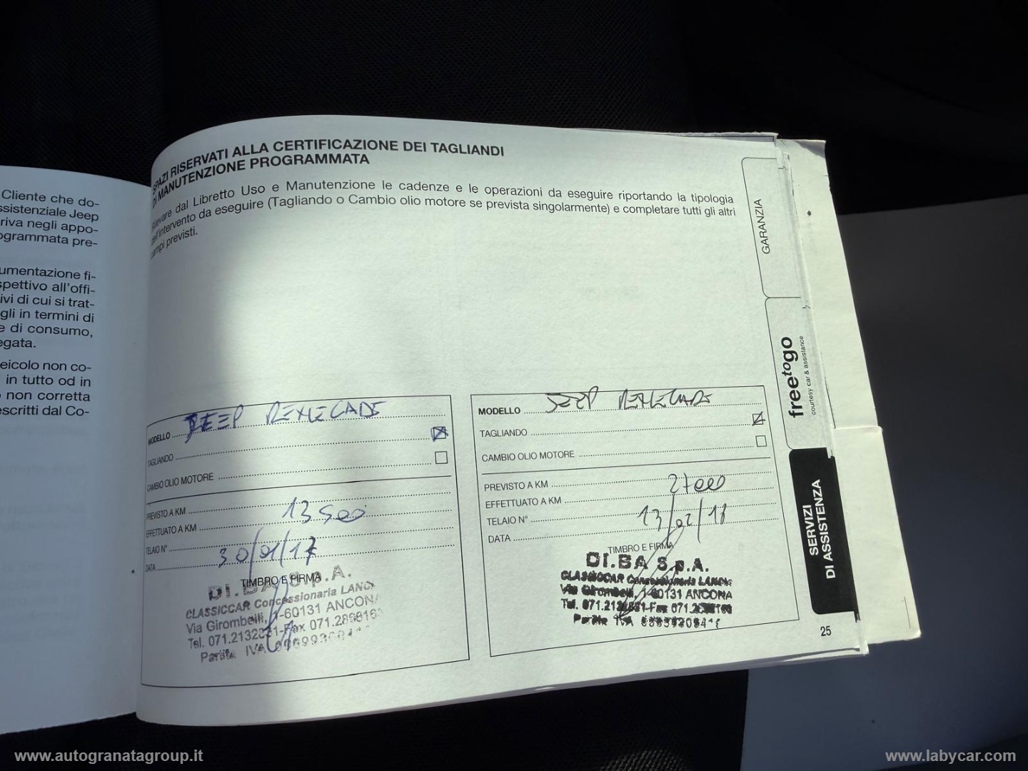 Renegade 1.6 Mjt 120CV Limited AFFARE! - immagine 27