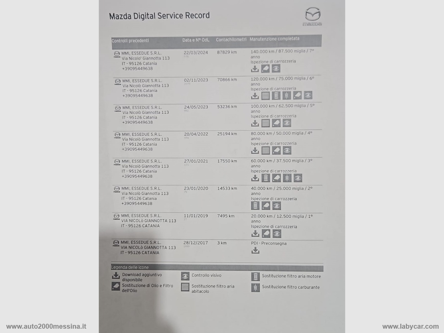 CX-3 1.5L Skyactiv-D Luxury Edition - immagine 42