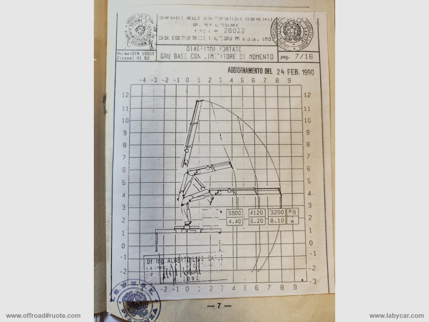 FIAT 240 26 4 2 CTG N3 - immagine 2