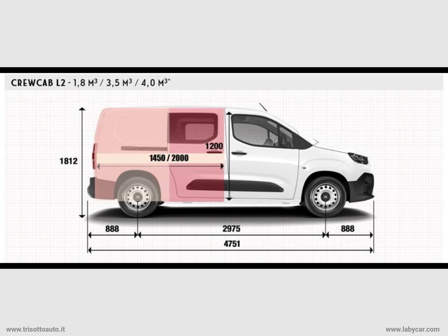 Doblo Cargo L2 1.5 BlueHdi 100CV Crew Cab 5 POSTI N1 - immagine 2