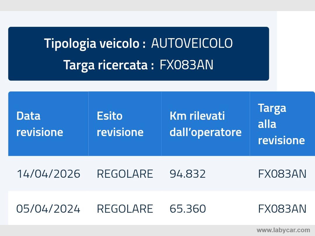 Picanto 1.0 12V 5p. City - immagine 3