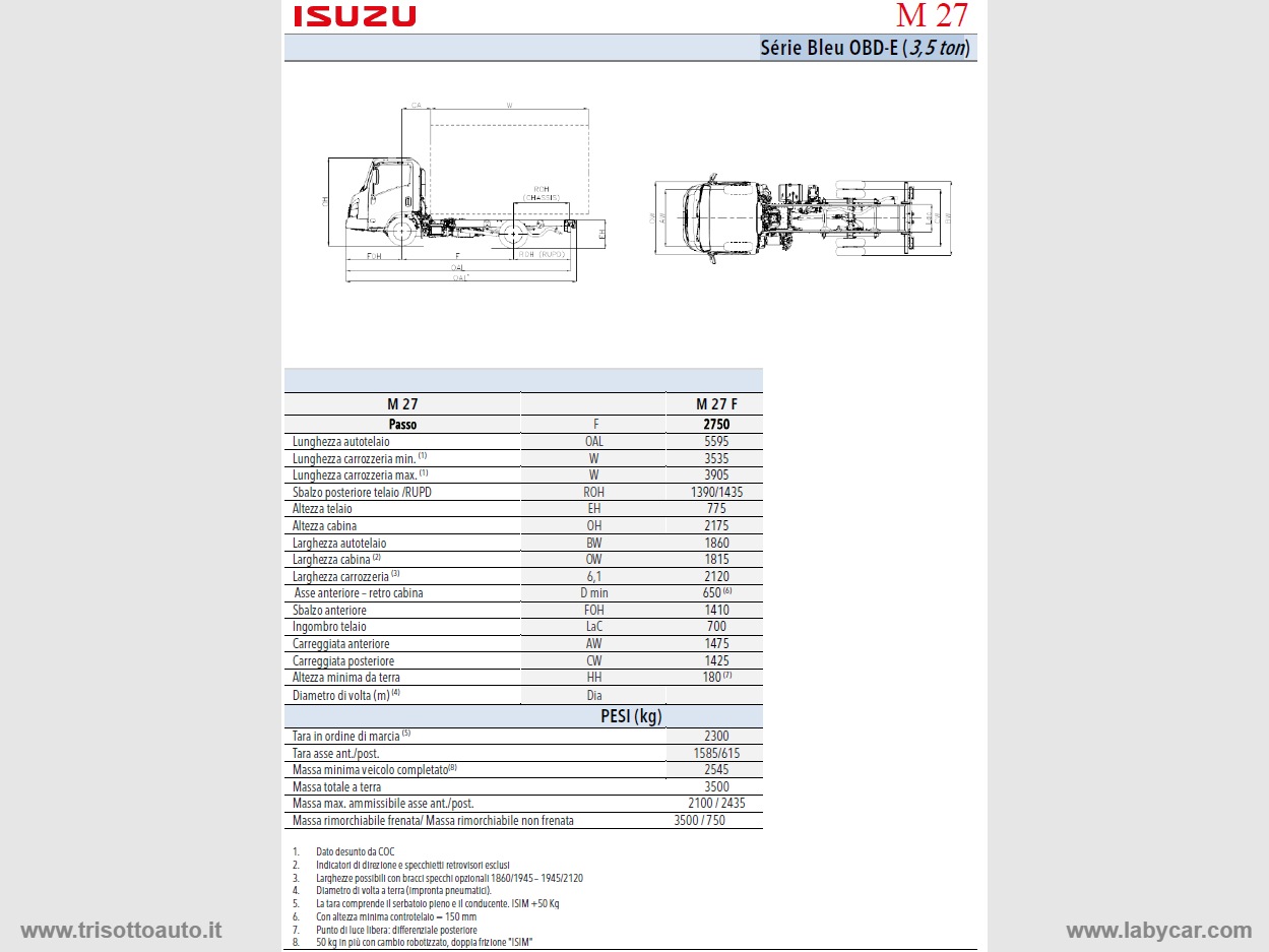 M27 F 3.0 TDI 150CV RIBALTABILE TRILATERALE GEN2 2750 M/T - immagine 4