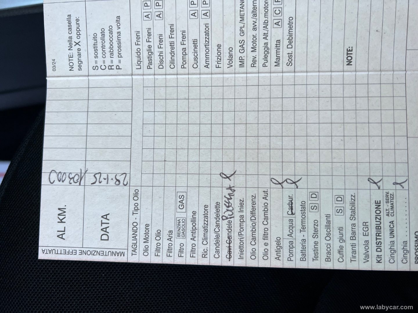 Renegade 1.6 Mjt 120CV Limited + TETTO APRIBILE - immagine 7