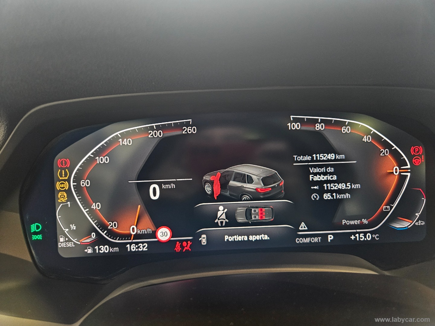 X5 xDrive25d Business - immagine 8