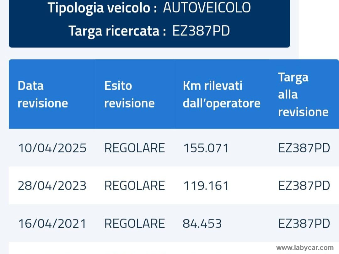 500L 1.6 MJT 120 CV Trekking - immagine 14