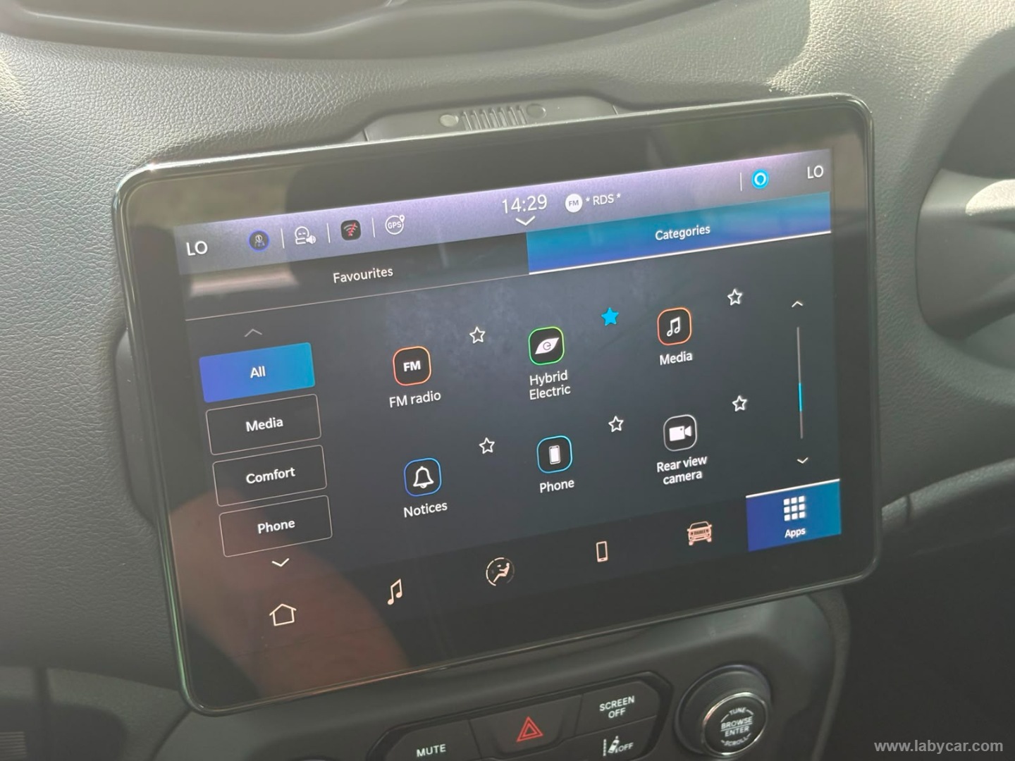 Jeep Renegade 1.5 T4 MHEV Summit - Immagine 15