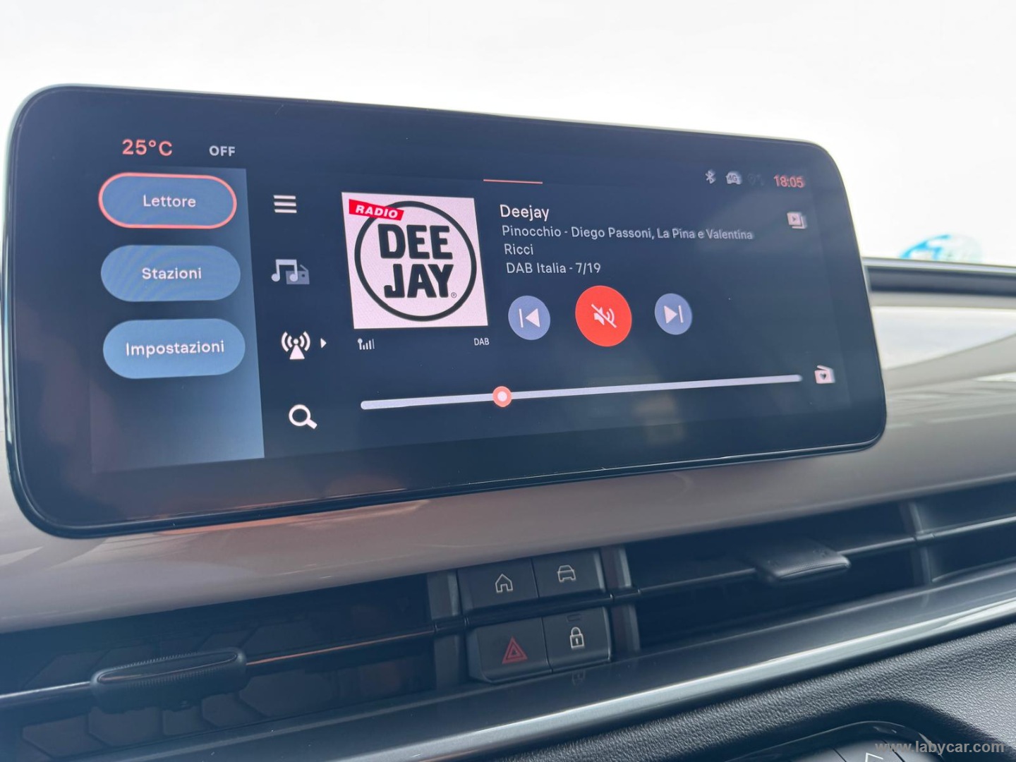 600 Hybrid 145 CV DCT MHEV Icon - immagine 17