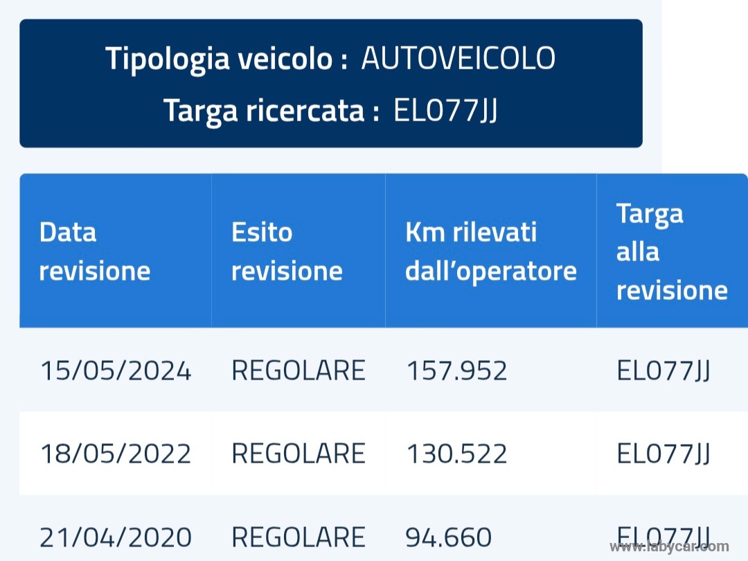 Punto 1.4 8V 5p. Easypower Lounge - immagine 18
