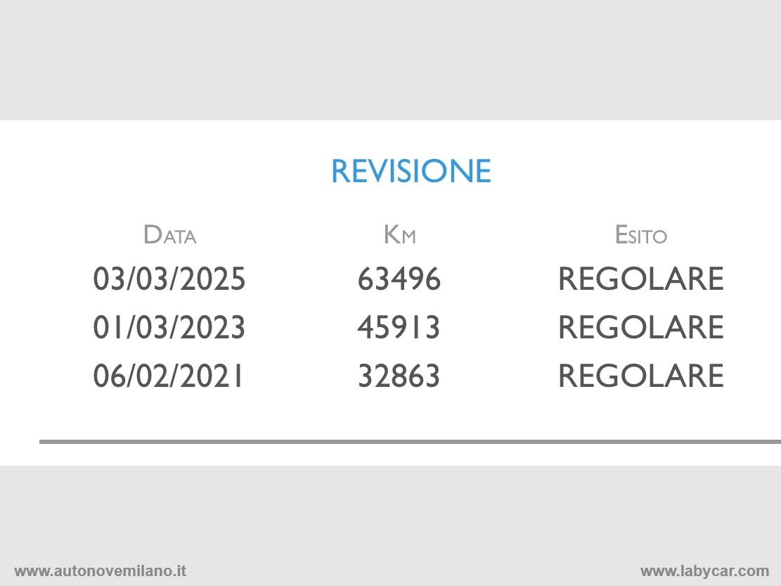 Captur TCe 120 CV EDC S&S Energy Intens FOTO REALE+ PREZZO REALE - immagine 19