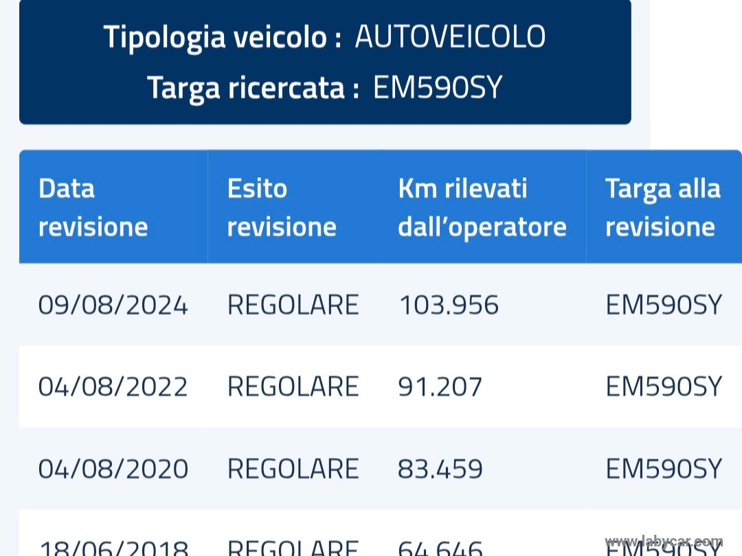 Punto 1.2 8V 3p. Lounge - immagine 19