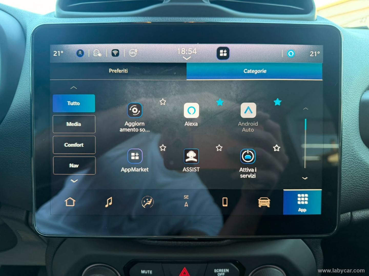 Jeep Renegade 1.5 T4 MHEV Altitude - Immagine 20