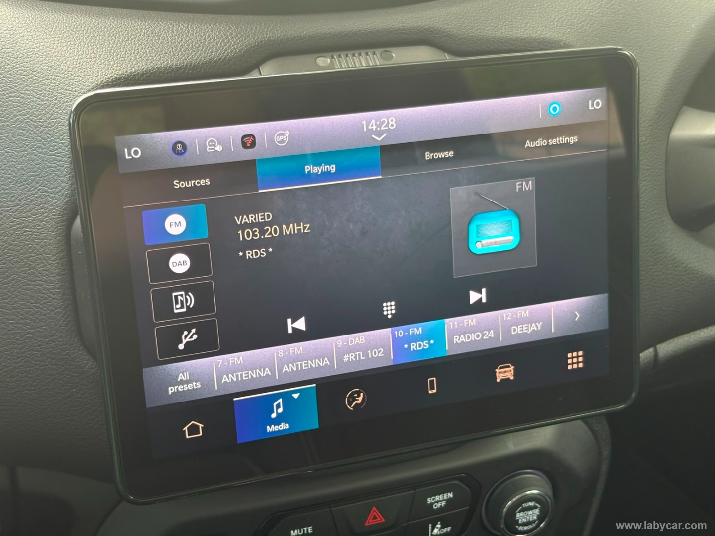 Jeep Renegade 1.5 T4 MHEV Summit - Immagine 20