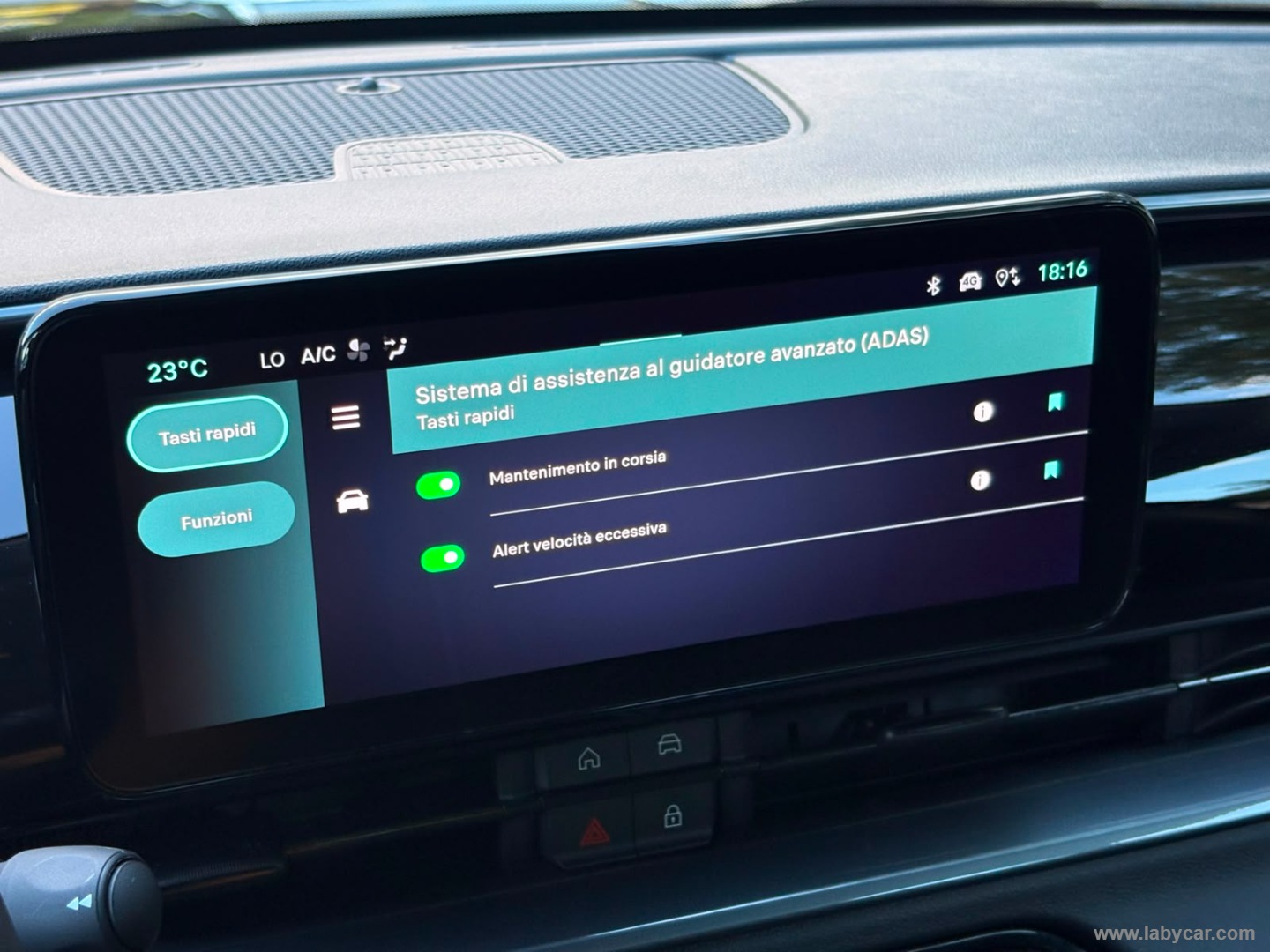 Fiat 600 Hybrid 145 CV DCT MHEV Icon - Immagine 21