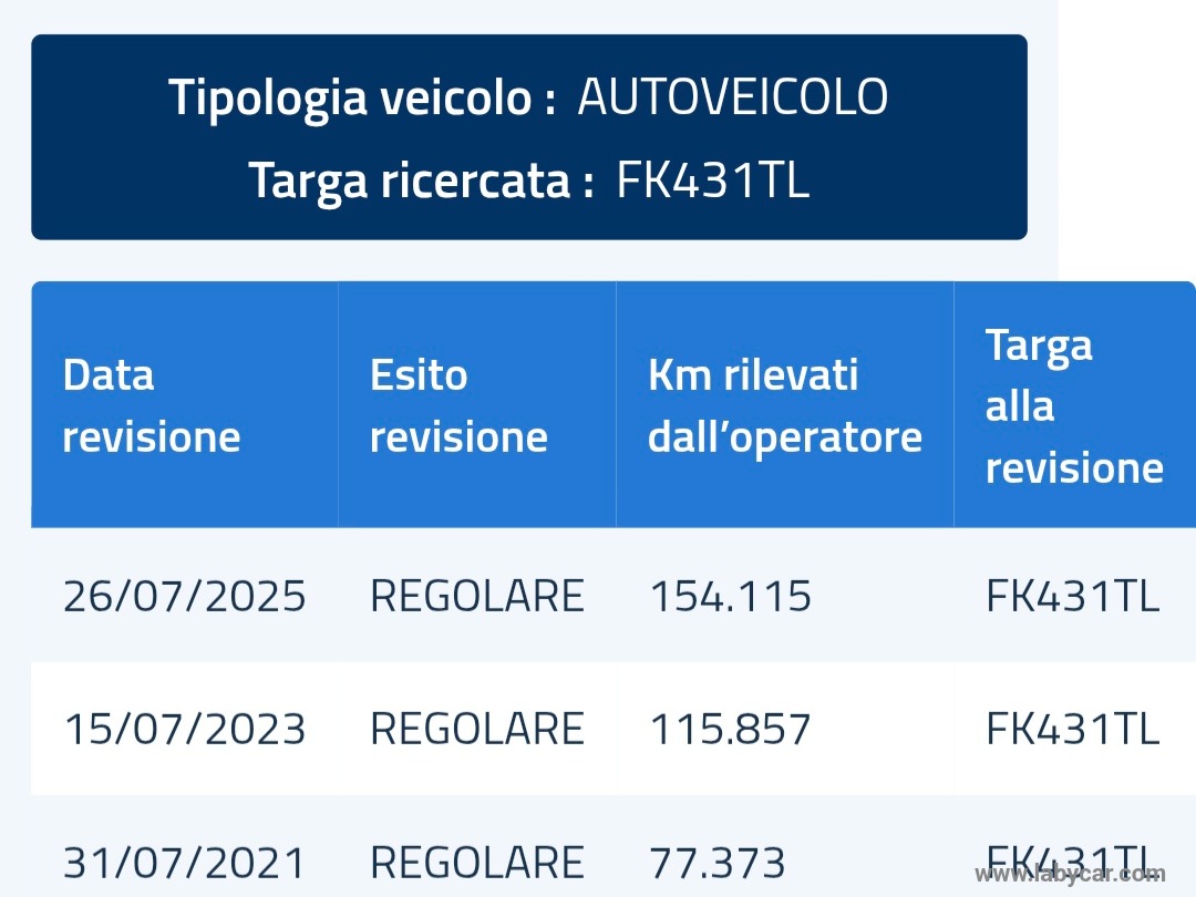 Sandero STEPWAY 1.5 dCi 8V 90 S&S E-R SS Brave - immagine 21