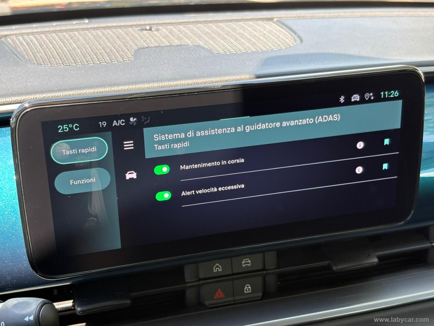 Fiat 600 Hybrid 145 CV DCT MHEV Icon - Immagine 23