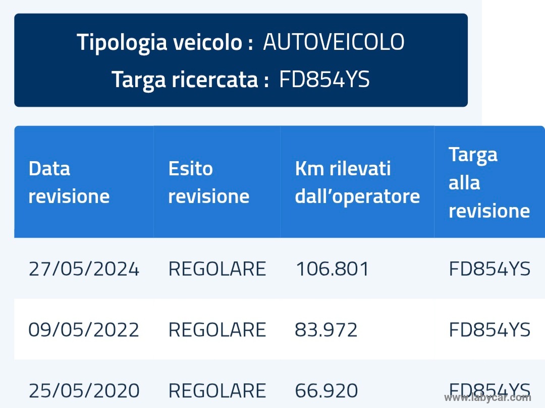 Scénic XMod dCi 110 S&S Energy Limited - immagine 25
